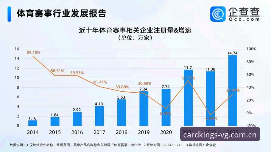 看懂官方直营赛事数据的4个关键疑问，新手也能快速上手