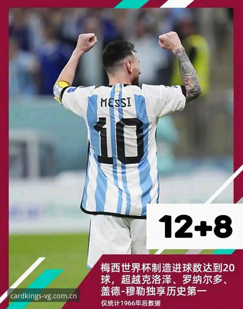 揭秘梅西超越克洛泽背后的数据真相与情感密码